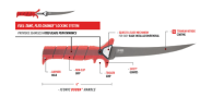 BUBBA INTERCHANGEABLE BLADE KNIFE