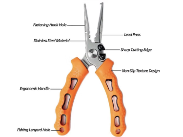 PRO SERIES VERSA PLIERS
